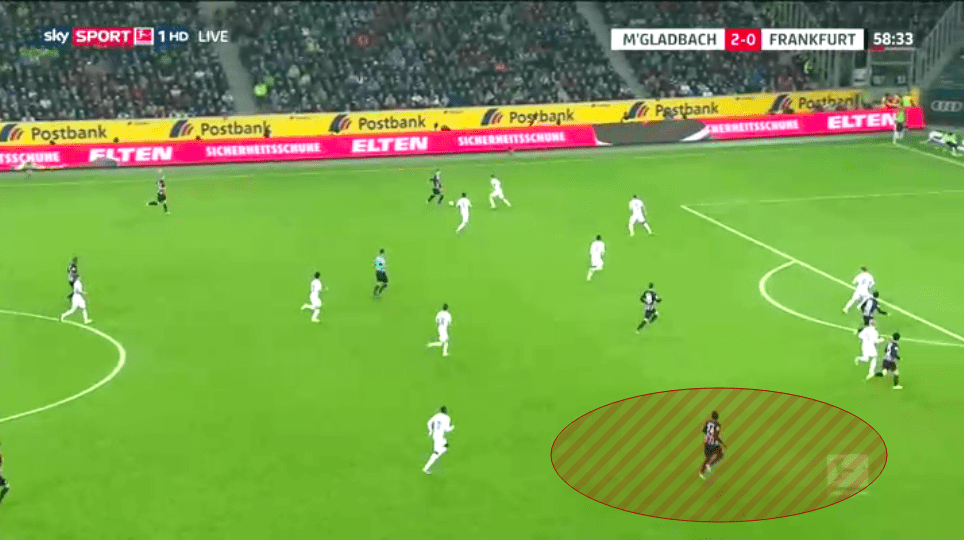 Bundesliga 2019/20: Borussia Monchengladbach vs Eintracht Frankfurt - tactical analysis tactics