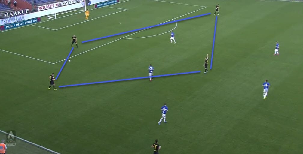 Champions League 2019/20: Barcelona vs Inter - tactical preview tactics