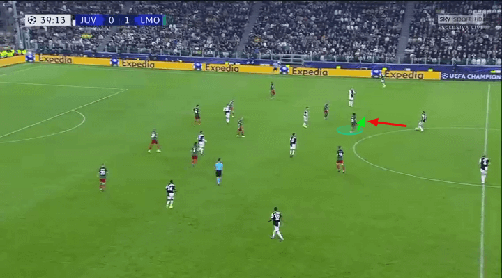 UEFA Champions League 2019/20: Juventus vs Lokomotiv Moscow – tactical analysis tactics