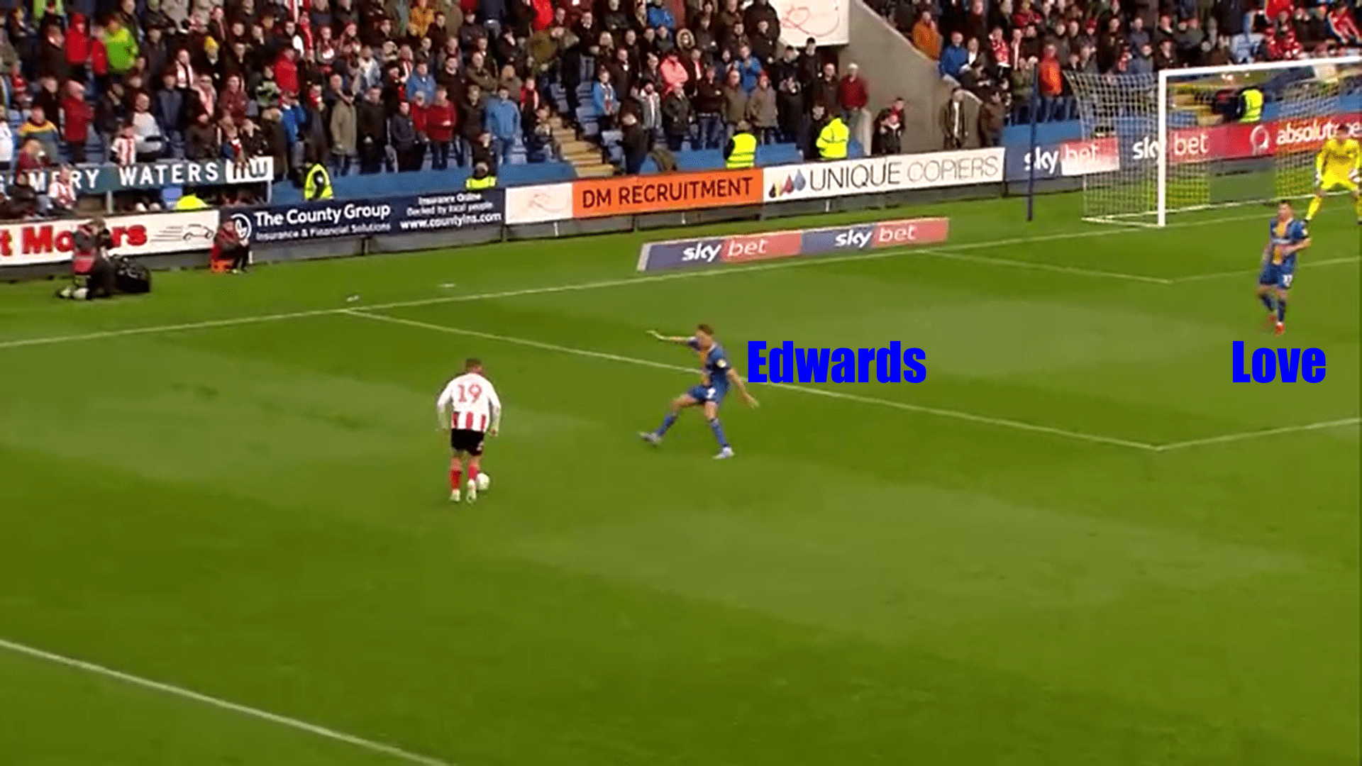 EFL League One 2019/20: Shrewsbury Town vs Sunderland - tactical analysis tactics