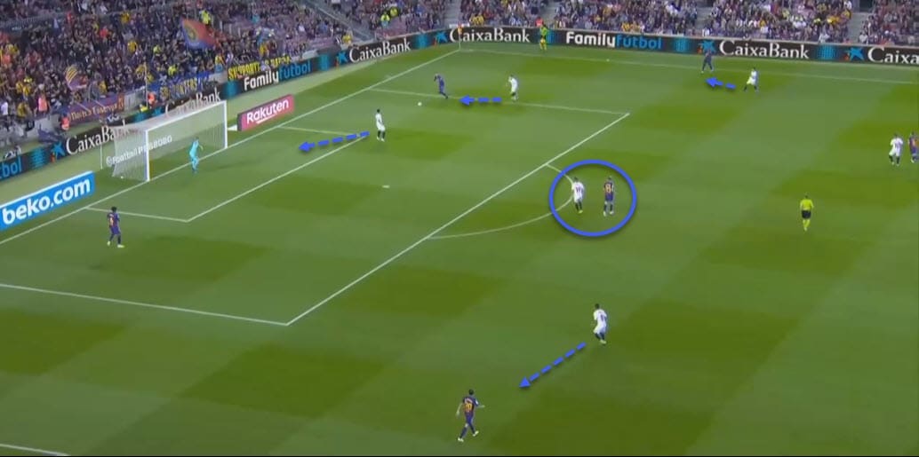 La Liga 2019/20: Barcelona vs Sevilla - tactical analysis tactics