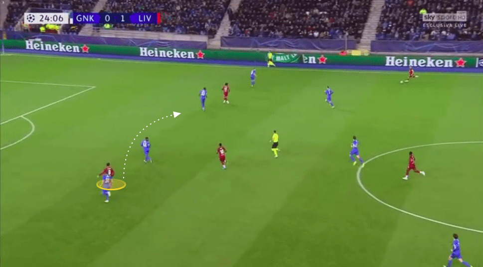 UEFA Champions League 2019/20: Genk vs Liverpool - tactical analysis tactics