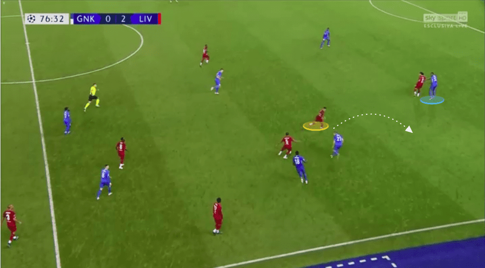 UEFA Champions League 2019/20: Genk vs Liverpool - tactical analysis tactics