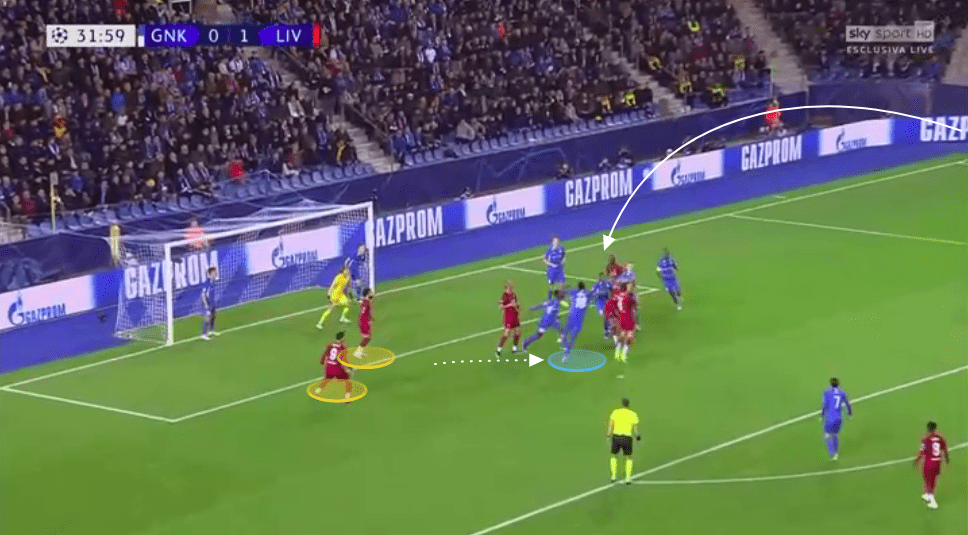 UEFA Champions League 2019/20: Genk vs Liverpool - tactical analysis tactics