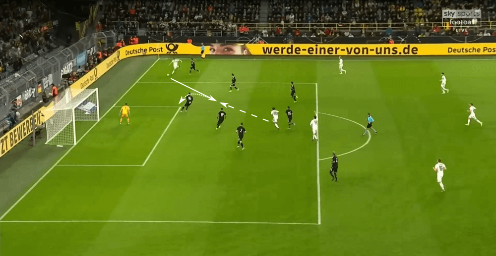 International Friendly 2019/20: Germany vs Argentina - tactical analysis tactics