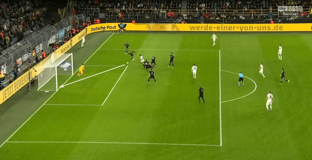 International Friendly 2019/20: Germany vs Argentina - tactical analysis tactics