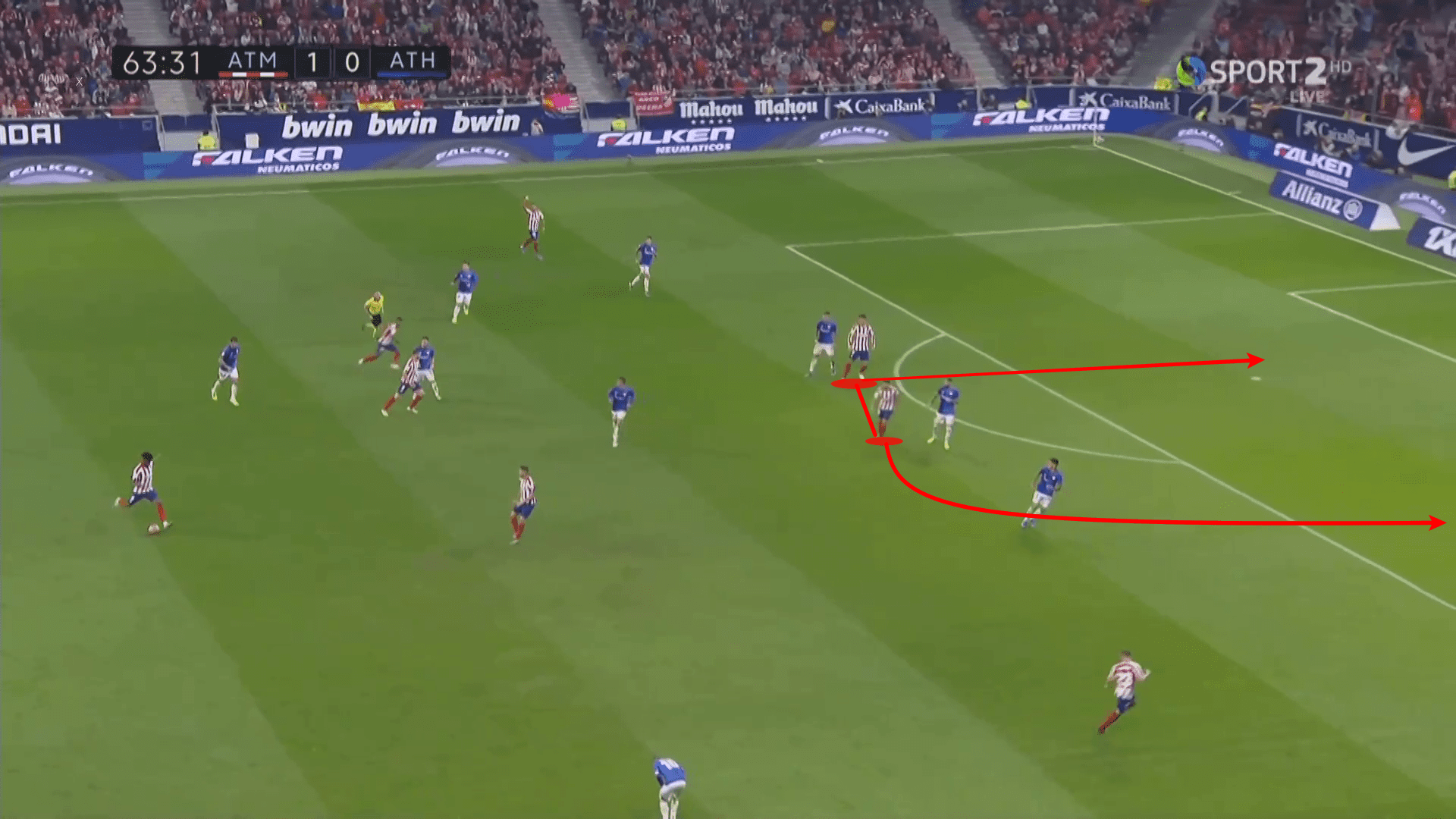 La Liga 2019/20: Atletico Madrid vs Athletic Club - tactical analysis tactics