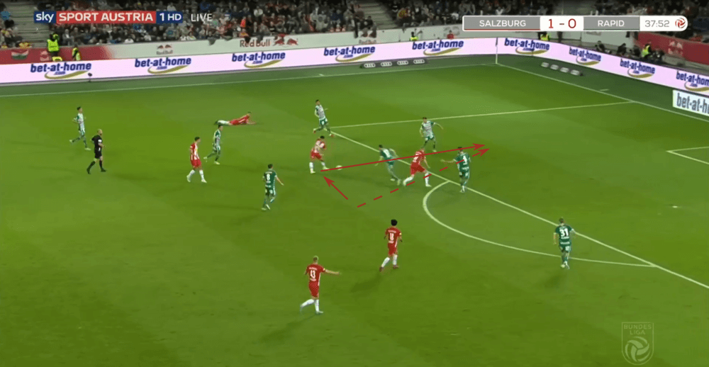 Austrian Bundesliga 2019/20: RB Salzburg vs Rapid Vienna - tactical analysis tactics