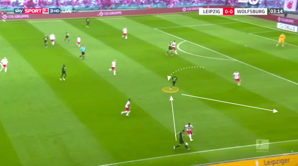 Bundesliga 2019/20: RB Leipzig vs Wolfsburg - tactical analysis tactics