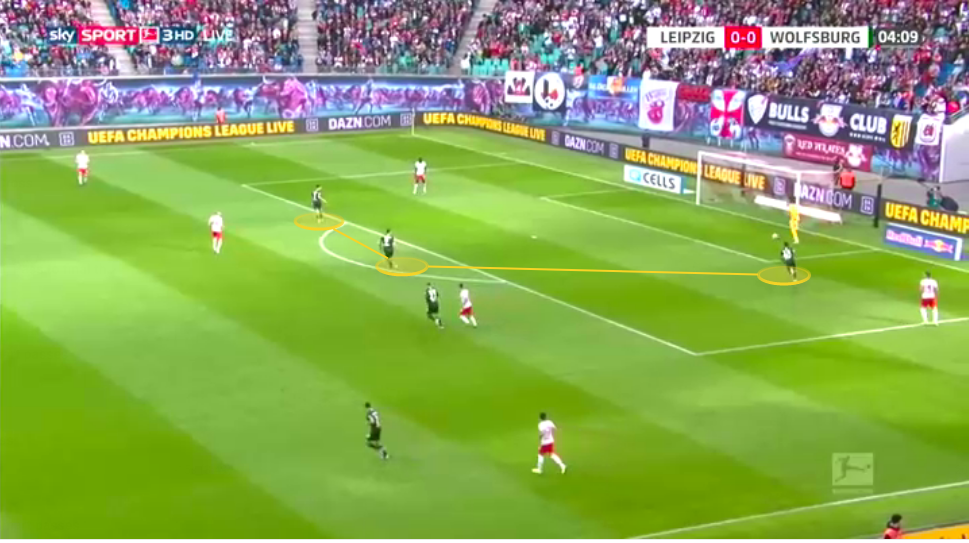 Bundesliga 2019/20: RB Leipzig vs Wolfsburg - tactical analysis tactics