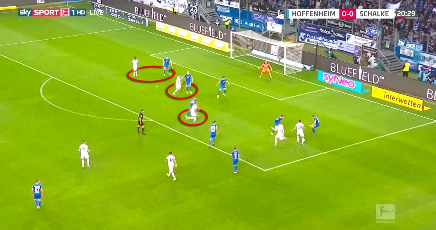 Bundesliga 2019/20: Hoffenheim vs Schalke - tactical analysis tactics