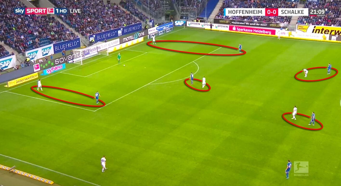 Bundesliga 2019/20: Hoffenheim vs Schalke - tactical analysis tactics