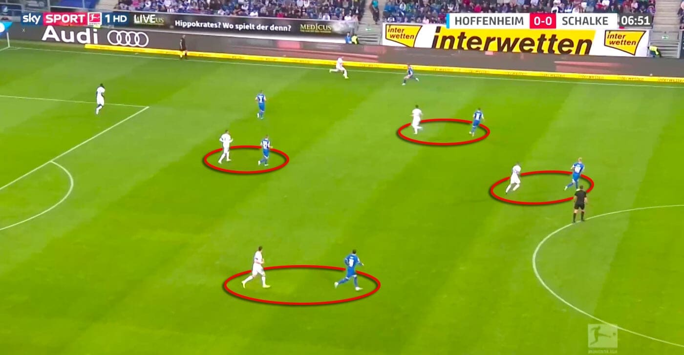 Bundesliga 2019/20: Hoffenheim vs Schalke - tactical analysis tactics