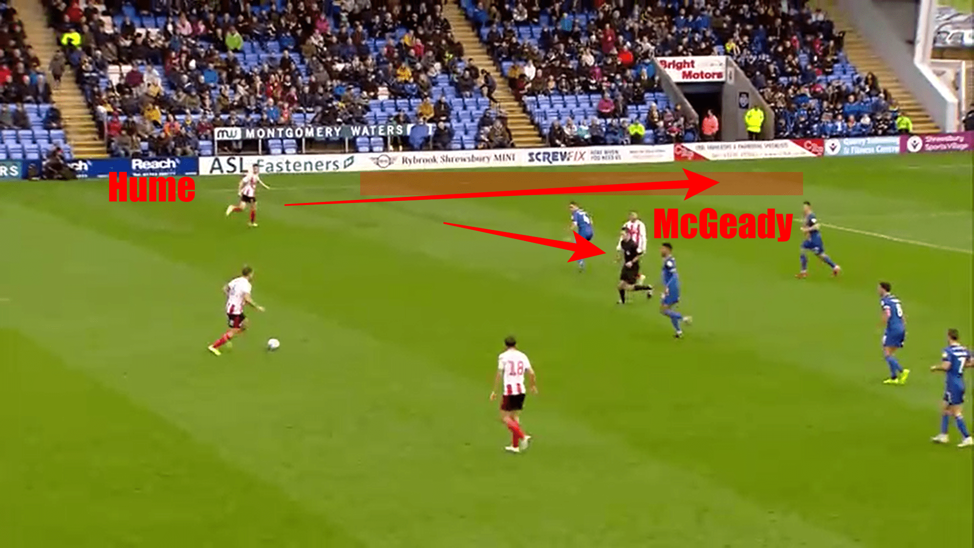 EFL League One 2019/20: Shrewsbury Town vs Sunderland - tactical analysis tactics