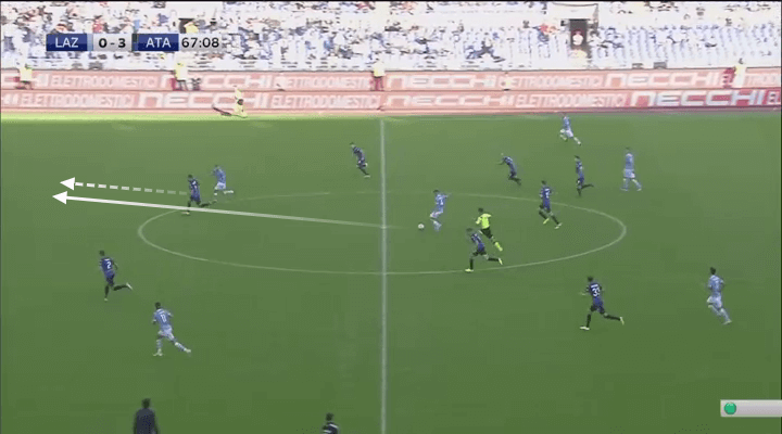 Serie A 2019/20: Lazio vs Atalanta - tactical analysis tactics