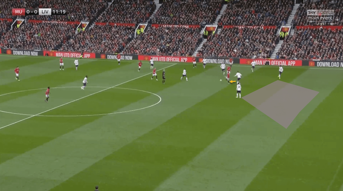 Manchester United Liverpool tactical analysis tactics analysis