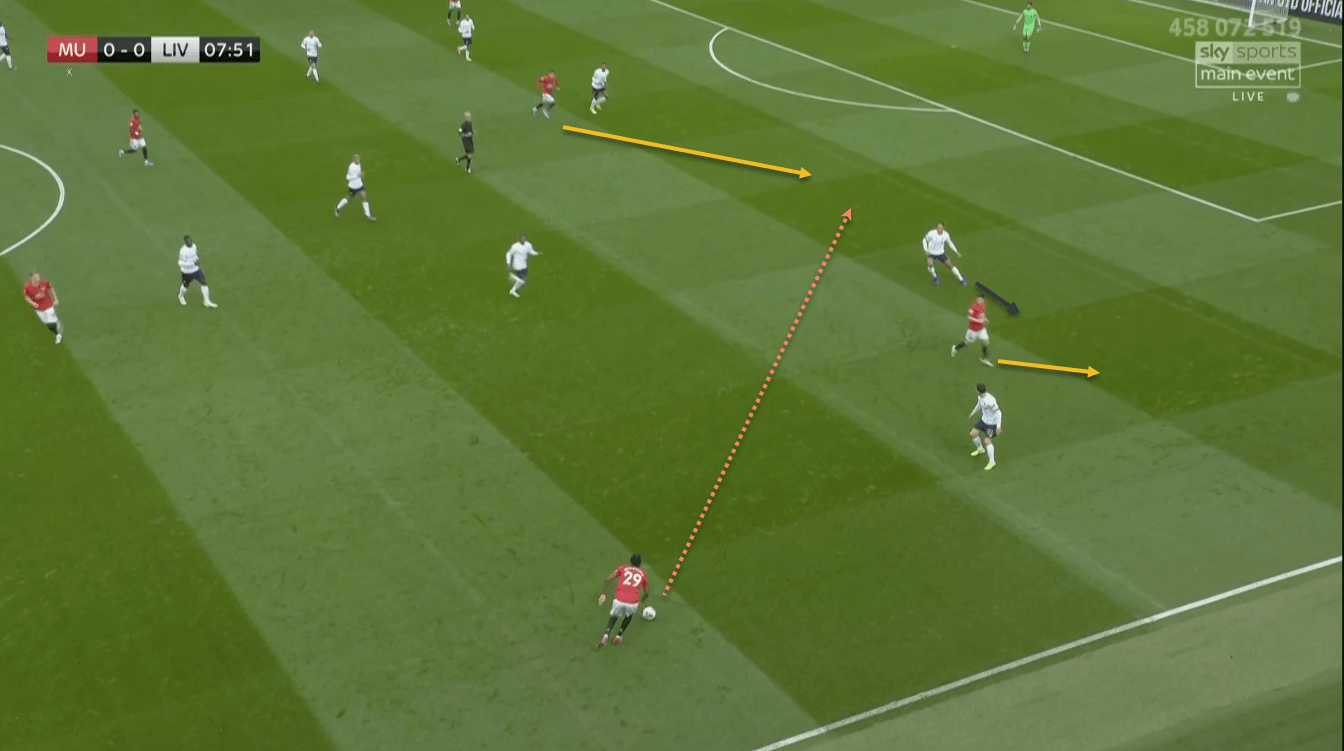 Manchester United Liverpool tactical analysis tactics analysis