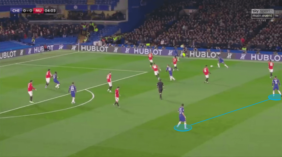 EFL Cup 2019/20: Chelsea vs Manchester United - tactical analysis tactics