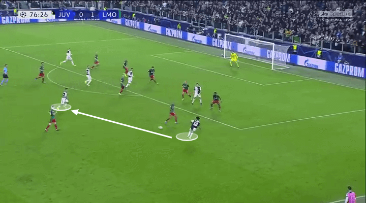 UEFA Champions League 2019/20: Juventus vs Lokomotiv Moscow – tactical analysis tactics