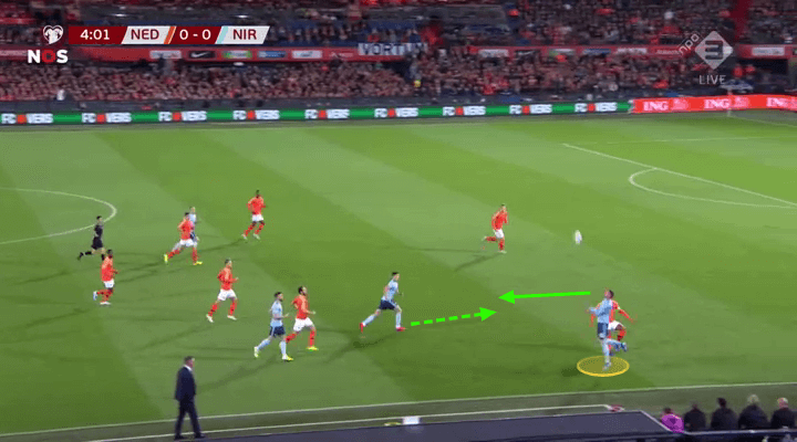 Euro 2020 Qualifiers: Netherlands vs Northern Ireland – tactical analysis tactics