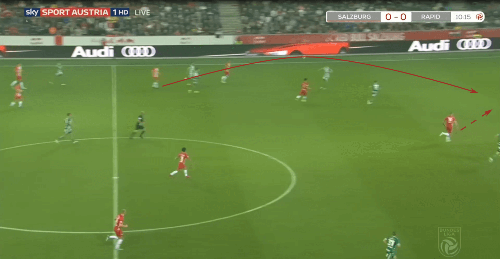 Austrian Bundesliga 2019/20: RB Salzburg vs Rapid Vienna - tactical analysis tactics