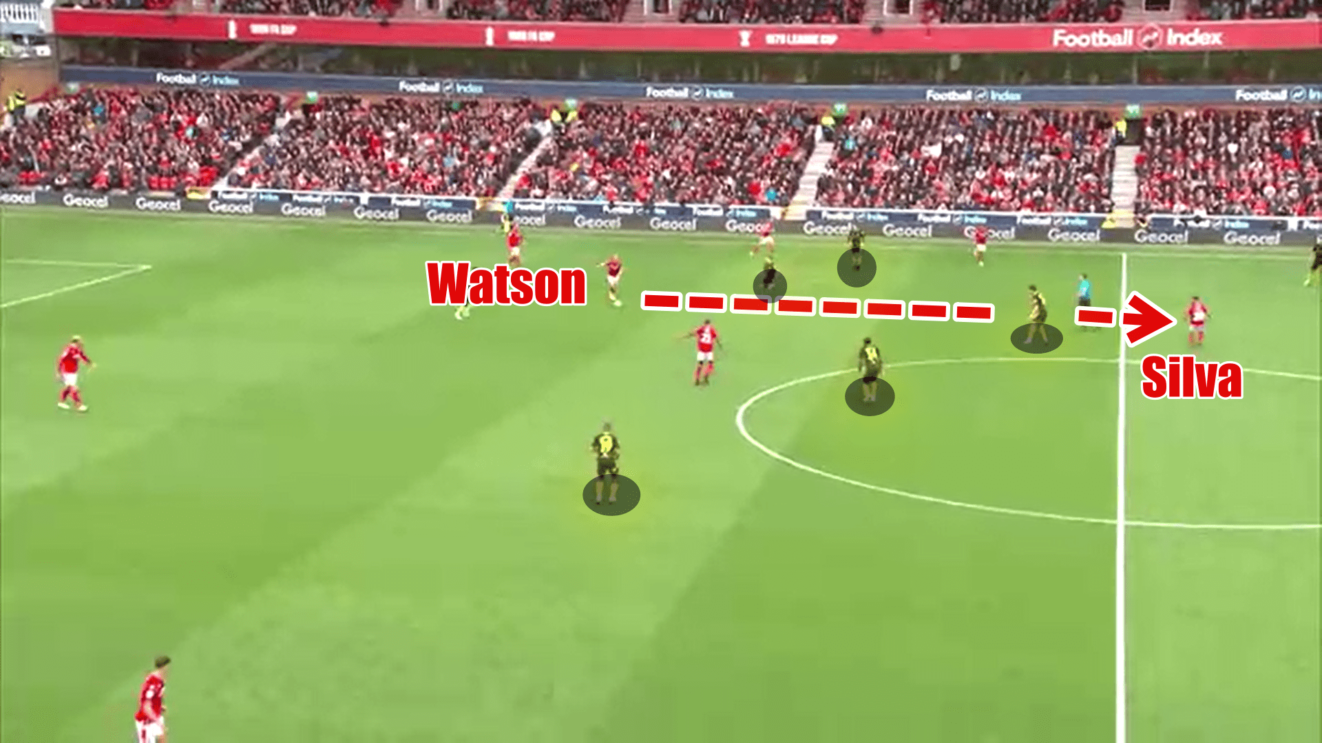 EFL Championship 2019/20: Nottingham Forest vs Brentford - tactical analysis tactics