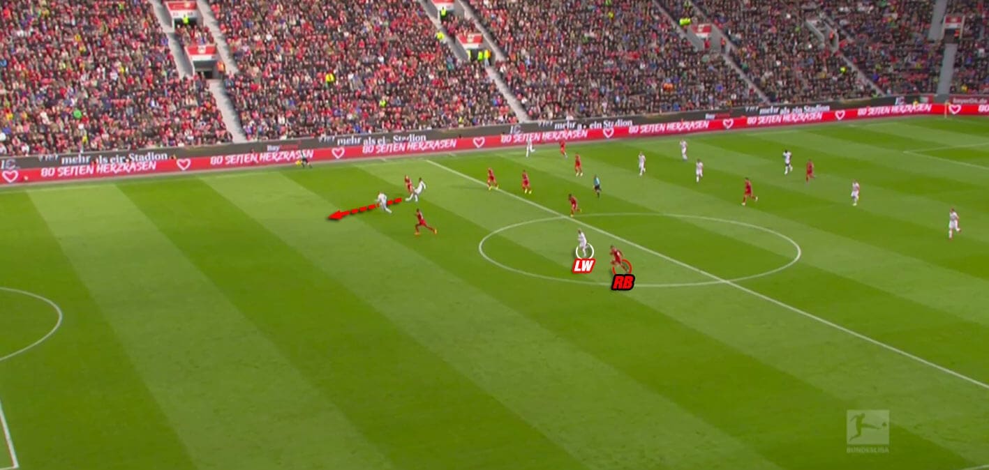 Bundesliga 2019/20: Bayer Leverkusen vs RB Leipzig - tactical analysis tactics