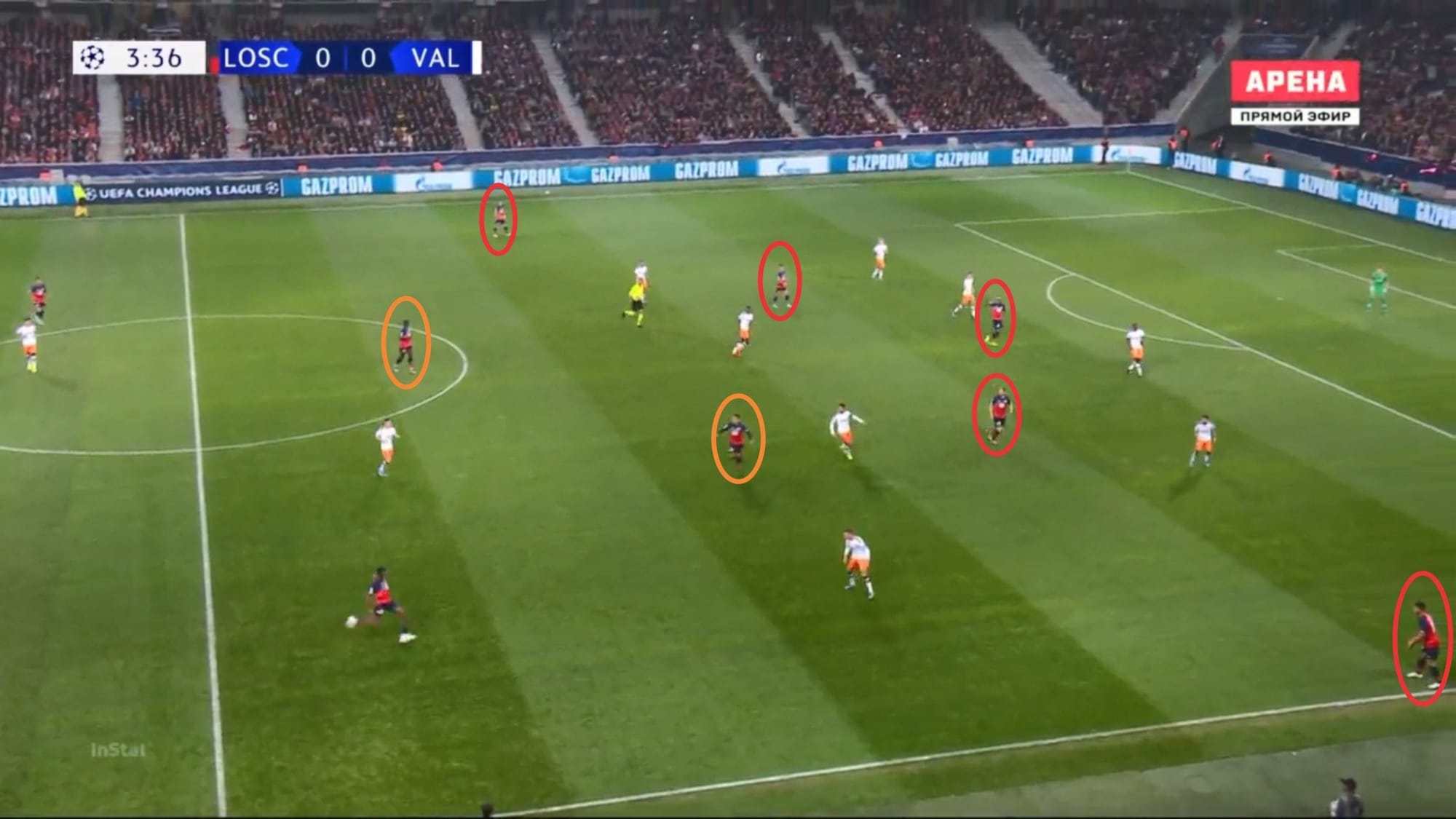 UEFA Champions League 2019/20: Lille vs Valencia - tactical analysis tactics