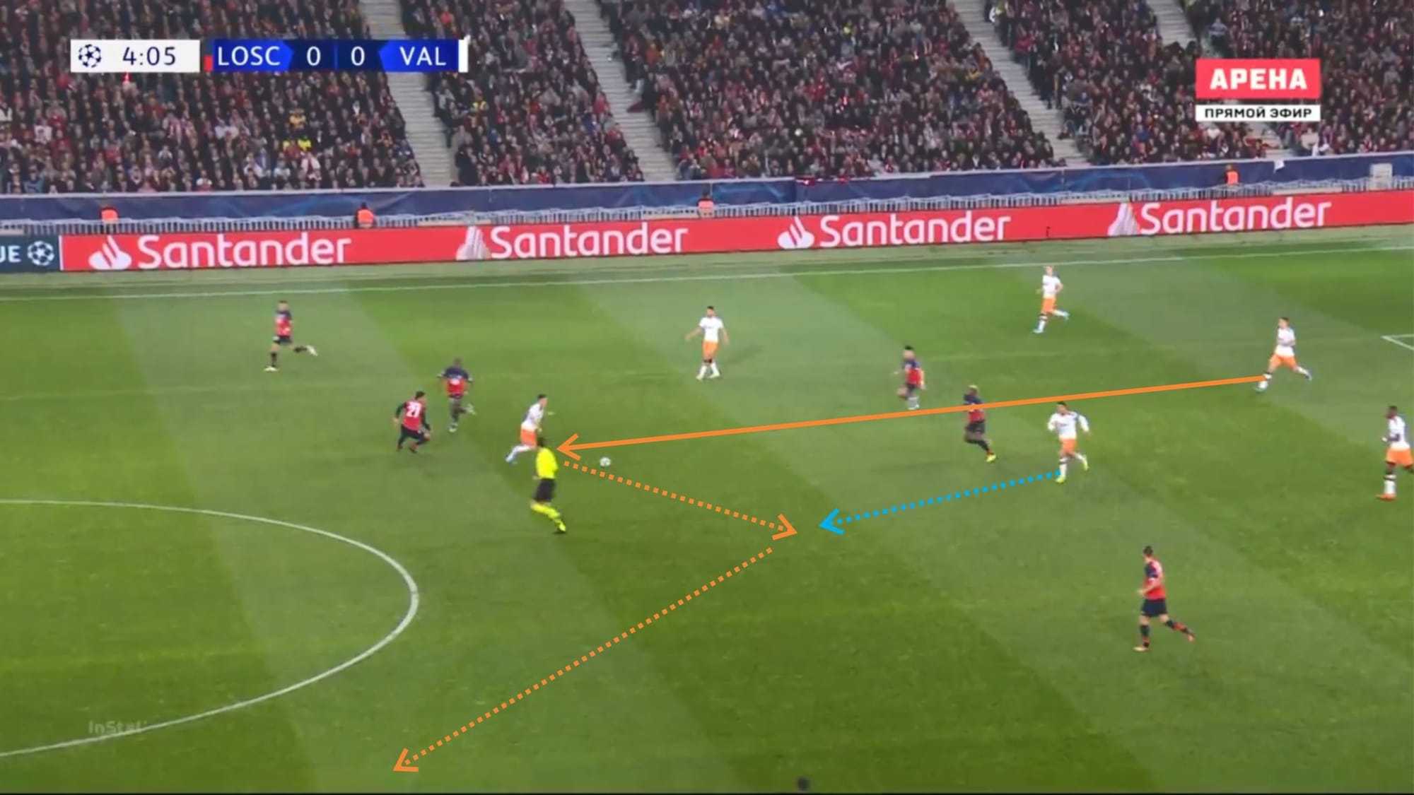 UEFA Champions League 2019/20: Lille vs Valencia - tactical analysis tactics