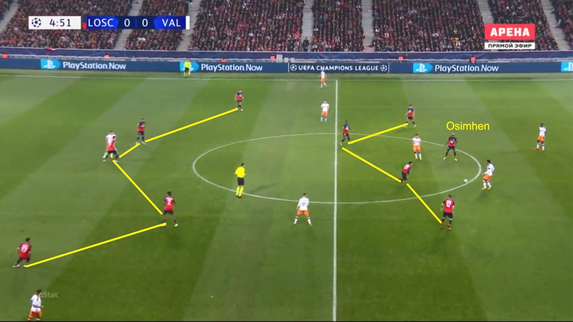 UEFA Champions League 2019/20: Lille vs Valencia - tactical analysis tactics