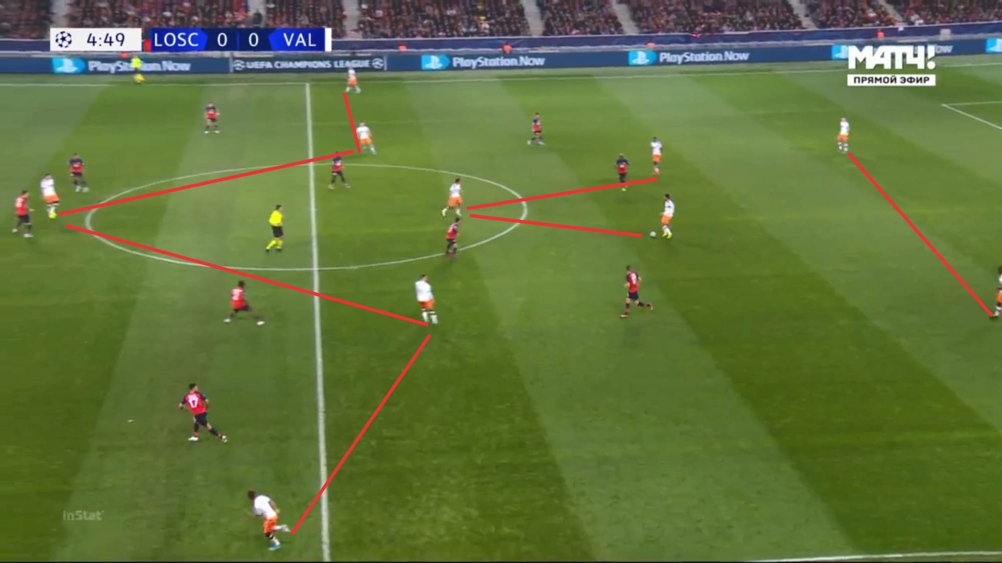 UEFA Champions League 2019/20: Lille vs Valencia - tactical analysis tactics