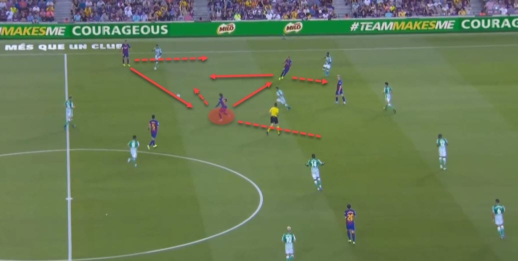 Antoine Griezmann 2019/20: His issues at Barcelona - scout report - tactical analysis tactics