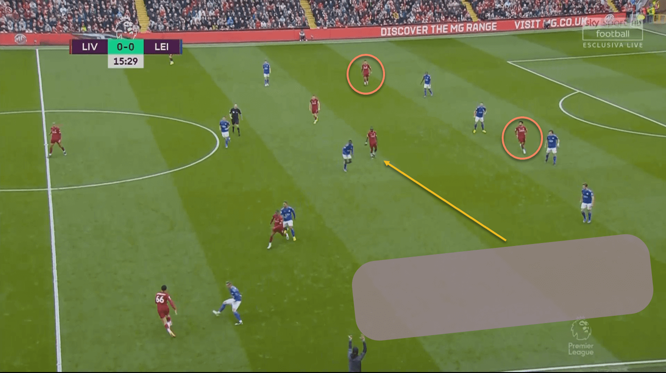 Liverpool Leicester City Premier League tactical analysis tactics