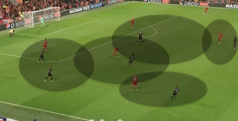 Uefa Champions League 2019/20: Liverpool Vs Red Bull Salzburg - tactical analysis