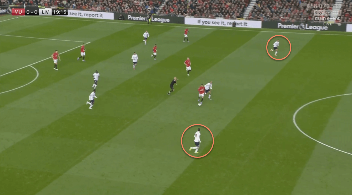 Manchester United Liverpool tactical analysis tactics analysis