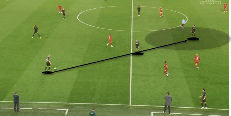 Uefa Champions League 2019/20: Liverpool Vs Red Bull Salzburg - tactical analysis