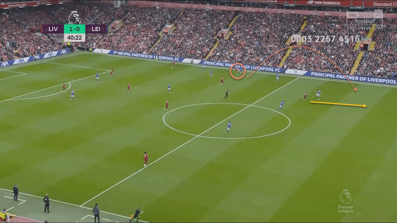 Liverpool Leicester City Premier League tactical analysis tactics