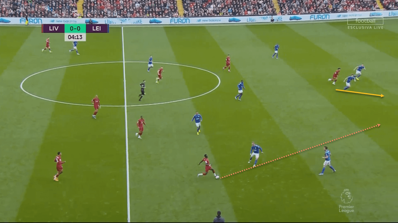 Liverpool Leicester City Premier League tactical analysis tactics