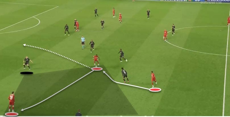 Uefa Champions League 2019/20: Liverpool Vs Red Bull Salzburg - tactical analysis