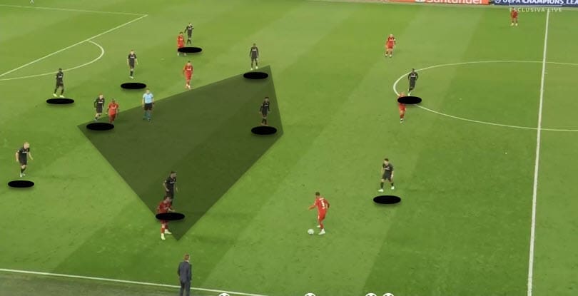 Uefa Champions League 2019/20: Liverpool Vs Red Bull Salzburg - tactical analysis