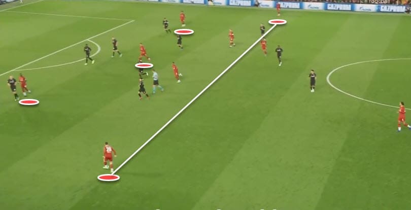 Uefa Champions League 2019/20: Liverpool Vs Red Bull Salzburg - tactical analysis