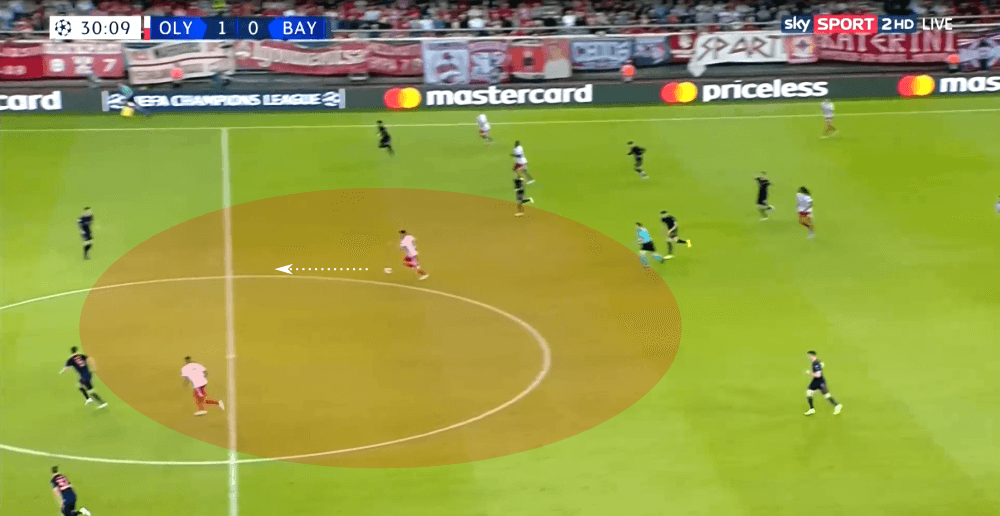 UEFA Champions League 2019/20: Olympiacos Piraeus vs Bayern Munich - tactical analysis tactics