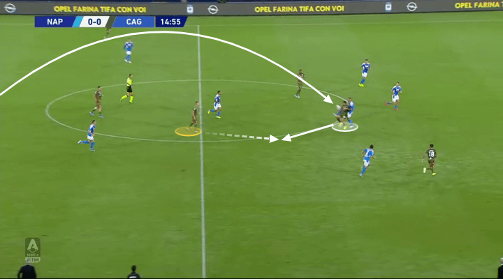 Cagliari 2019/20: Their impressive start to the season - scout report - tactical analysis tactics