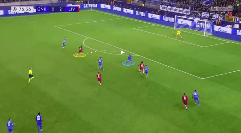 UEFA Champions League 2019/20: Genk vs Liverpool - tactical analysis tactics