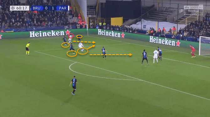 UEFA Champions League 2019/20: Club Brugge vs Paris Saint-Germain - tactical analysis tactics