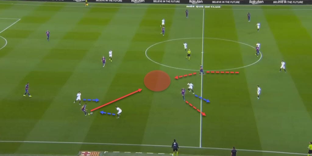 La Liga 2019/20: Barcelona vs Sevilla - tactical analysis tactics