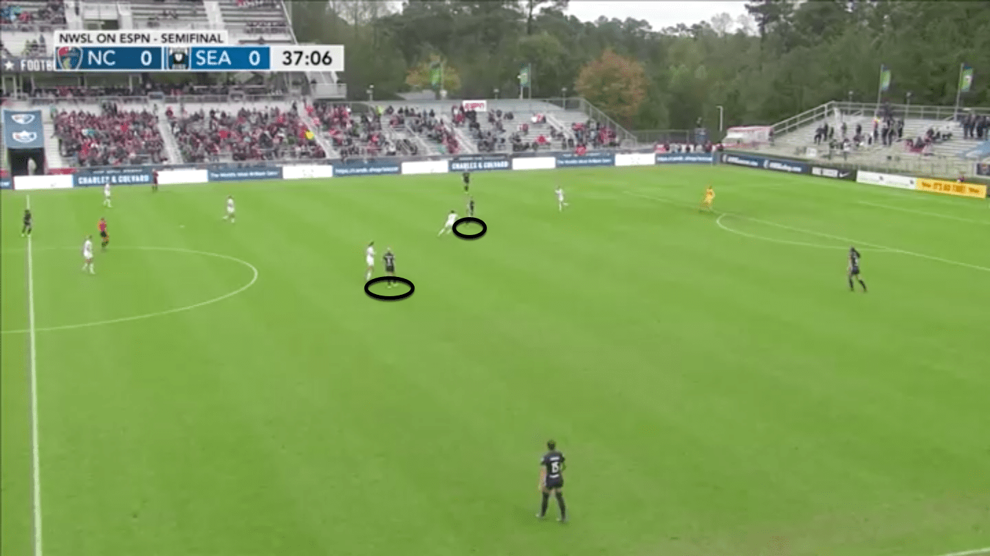 NWSL 2019: North Carolina Courage vs Reign FC – tactical analysis tactics