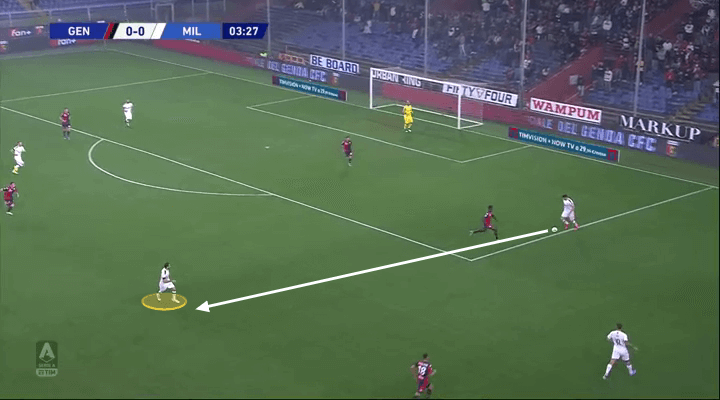 Serie A 2019/20: Genoa vs Milan - tactical analysis tactics