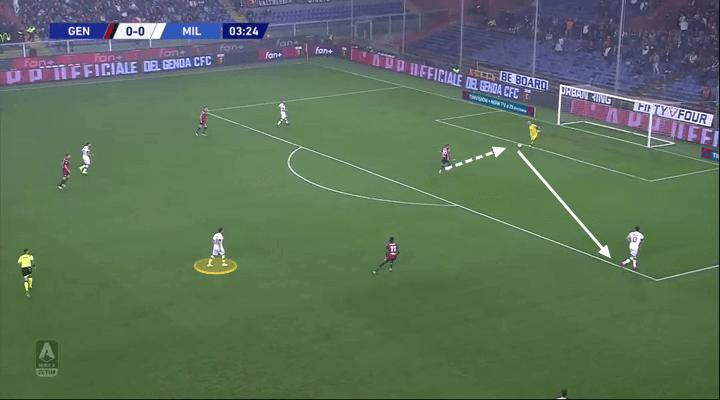 Serie A 2019/20: Genoa vs Milan - tactical analysis tactics