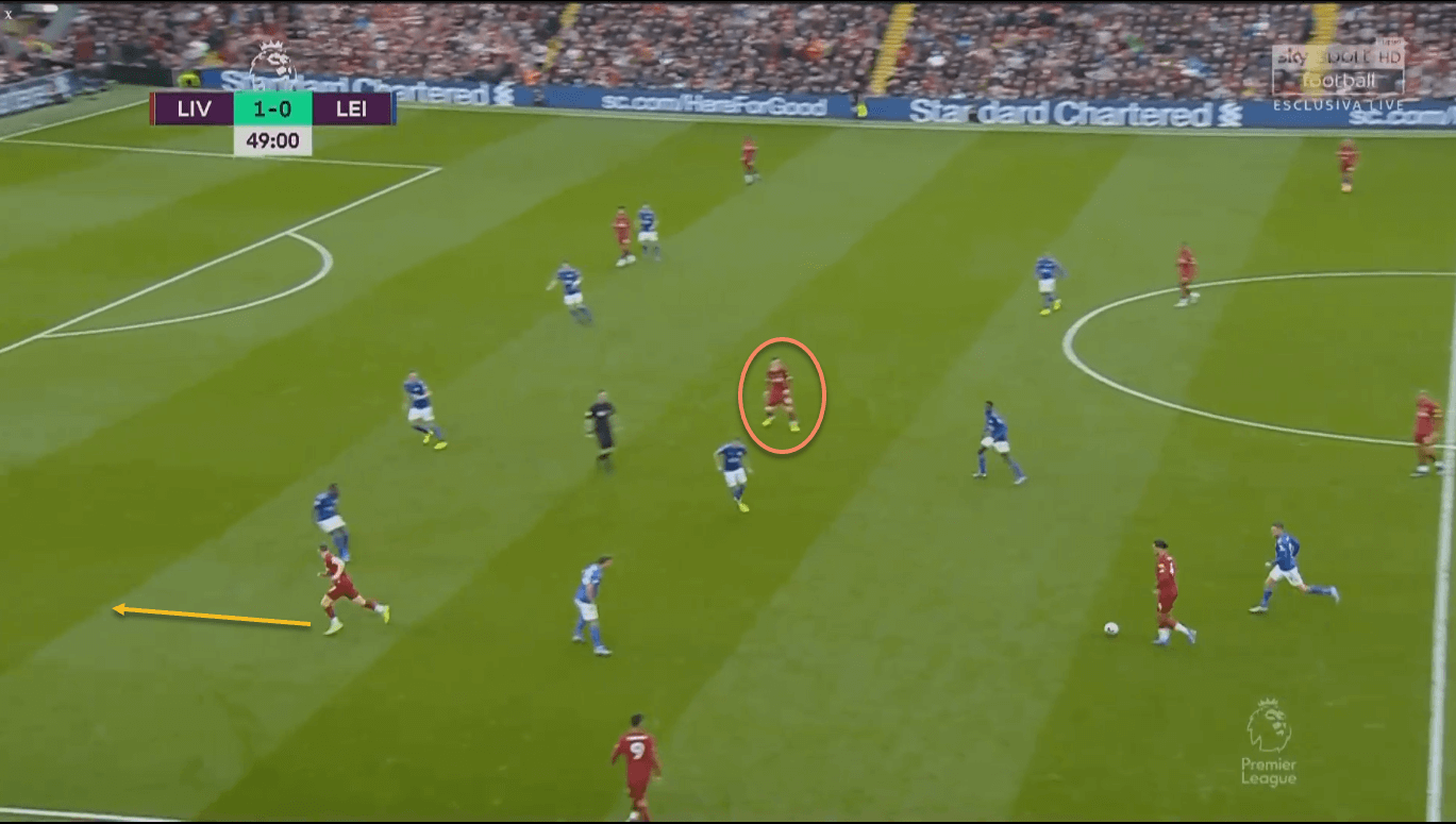 Leicester City Liverpool Premier League tactical analysis tactics